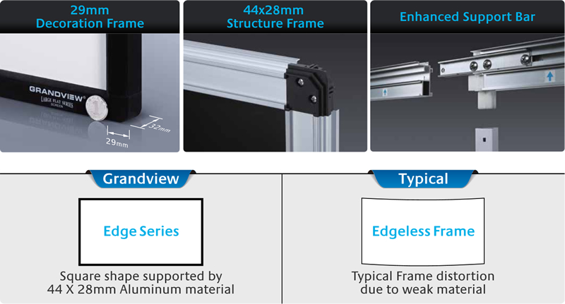 Grandview 8K fixed frame screen structure