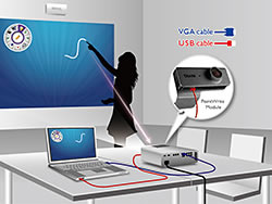MH856UST Interactive Projector