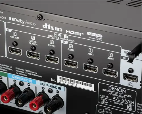 Denon AVC-S670H HDMI Connections