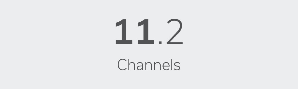 denon avc-x4800h 11.2 channels