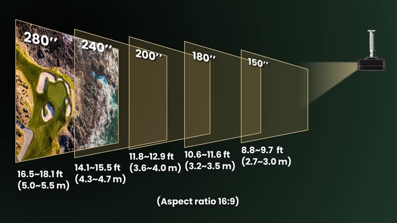AK800ST Distance