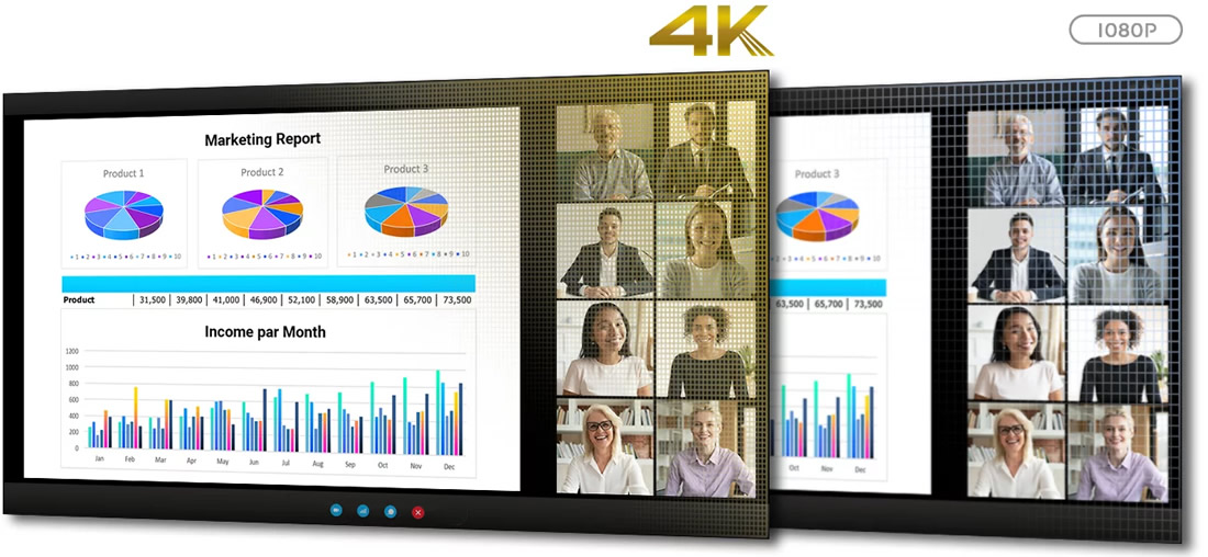 4K Video Conferencing