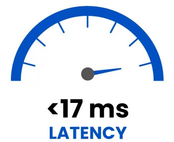 lu960st2 Latency