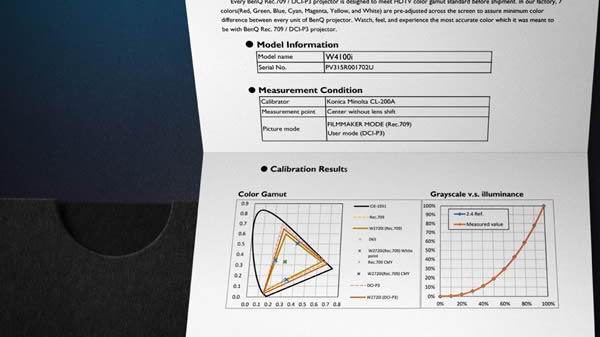 w4100i Colour Certificate