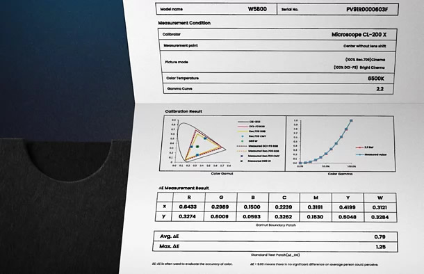 w5800 Calibration Report