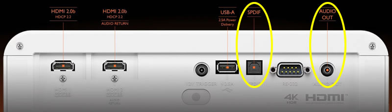 4-Connections  How To Connect Soundbar To Projector