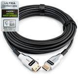 active optical 8K hdmi cable