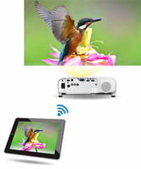 EB-994F Miracast Wireless