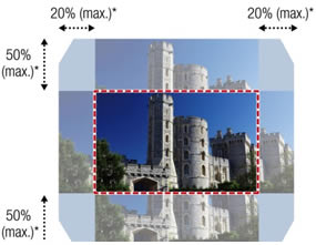 EB-L890U Lens Shift