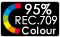 95% REC.709 Colour