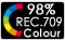 98% REC.709 Colour