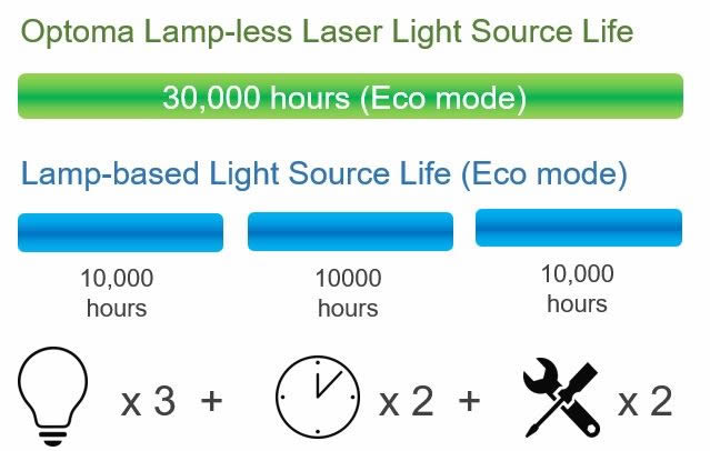 AZH460 Lampless