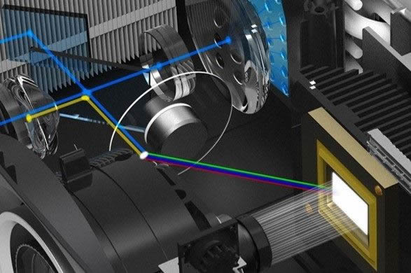 AZH460 Laser