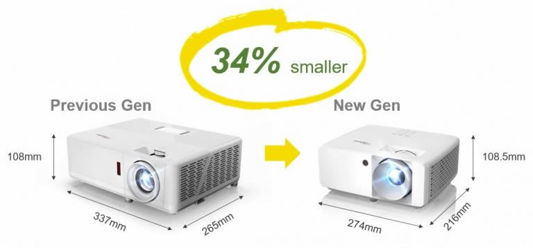 AZH460 Size