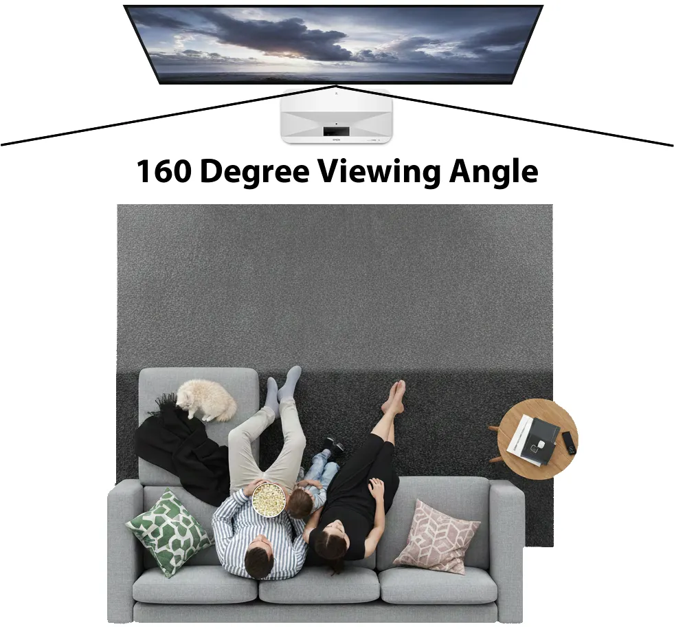 SeeMax 160 degrees viewing angle