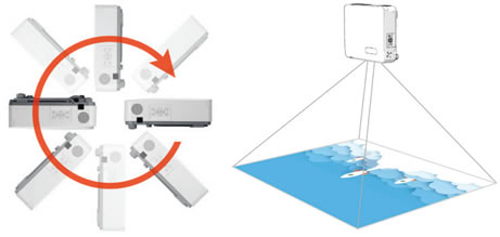 Sharp XP-P621U-W 360° Rotation
