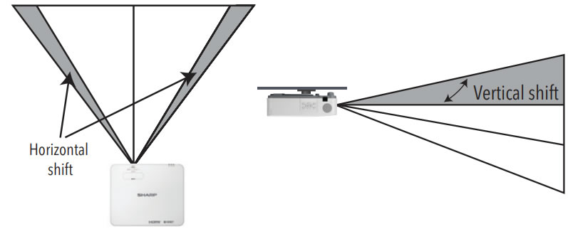 Sharp XP-P621U-W Lens Shift