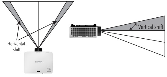 xp-p601q lens shift