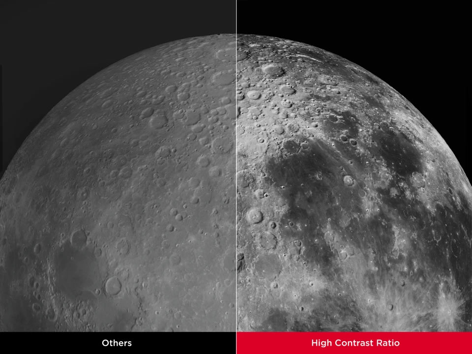 LS711HD Contrast