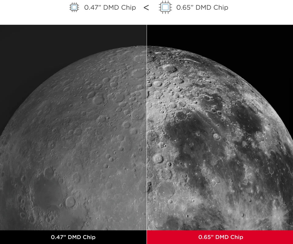 LSD400HD-ST Contrast