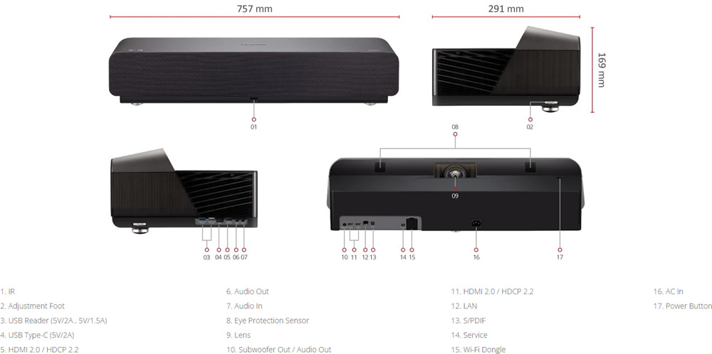 X1000-4K+ rear panel