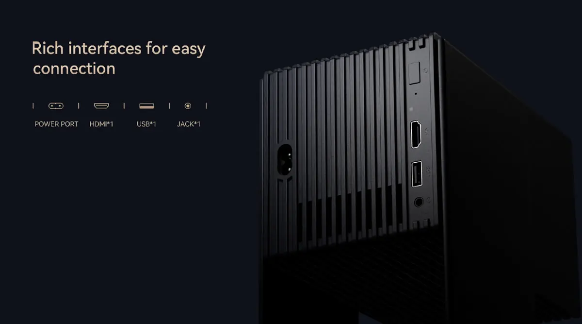Wanbo Cube 2 Pro Connections