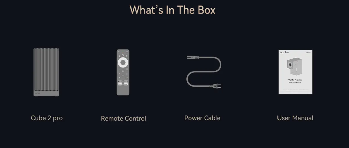 Wanbo Cube 2 Pro In the Box