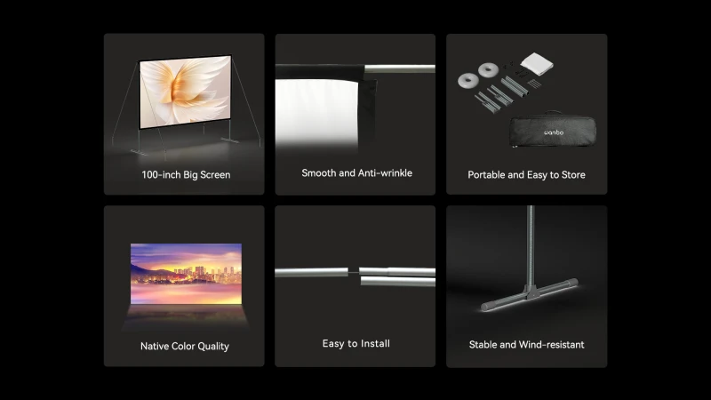 Wanbo Foldable Screen Features