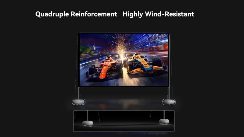Wind Resistant