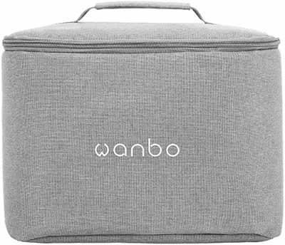 Wanbo Mozart 1 Pro DavInci 1 Pro Case