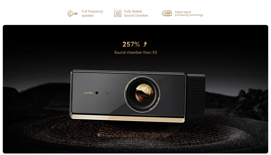 Wanbo X5 Pro 2025 Audio
