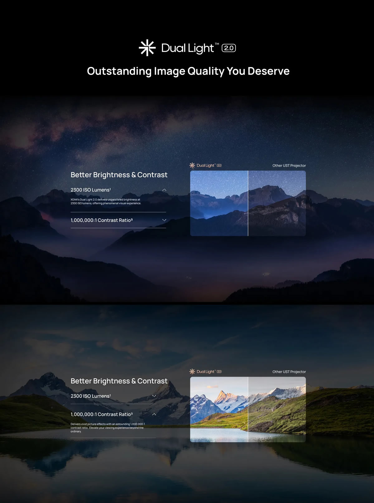 Xgimi Aura 2 Dual light