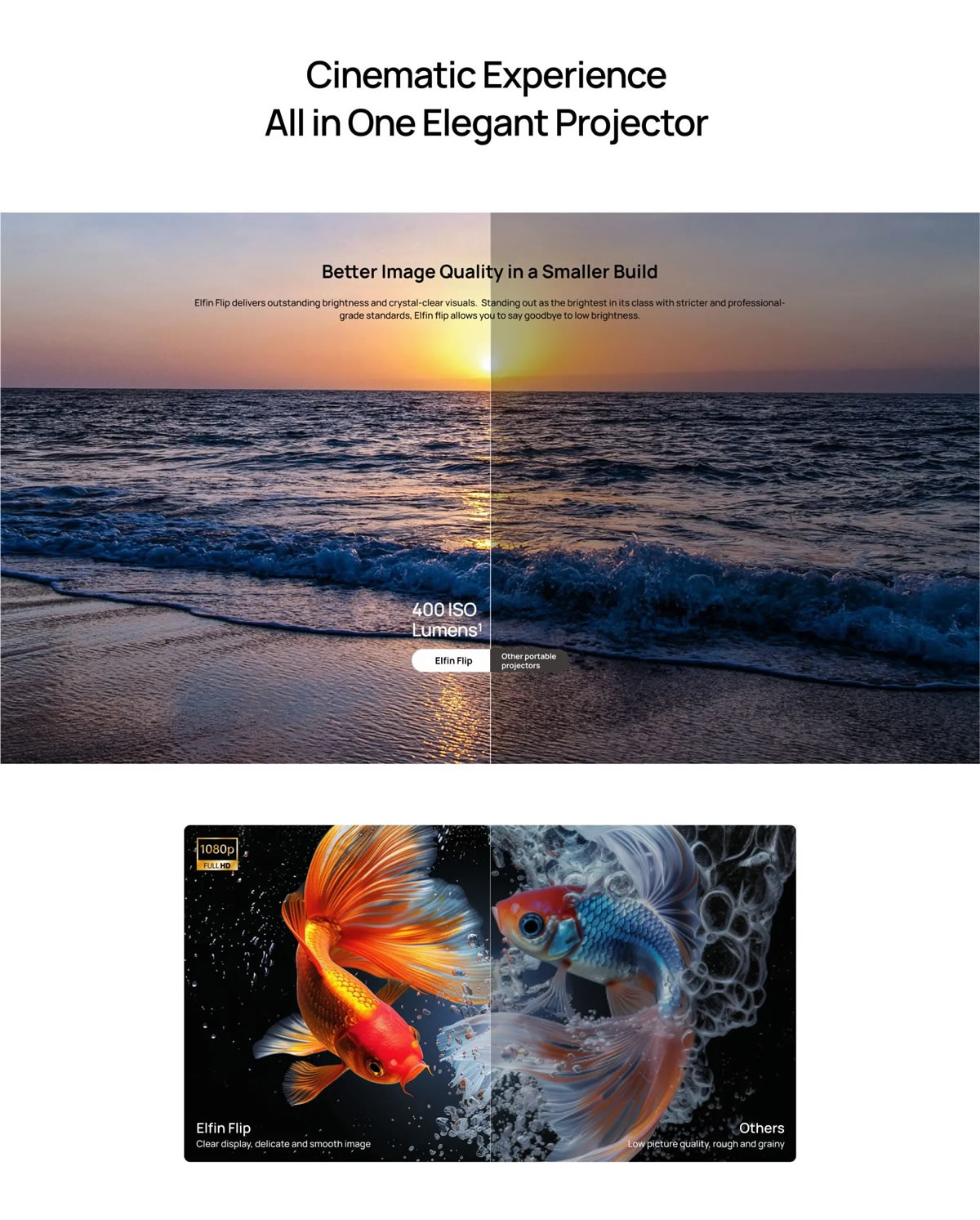 Xgimi Elfin Flip Features