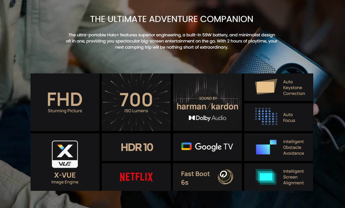 xgimi Halo+ gtv Features