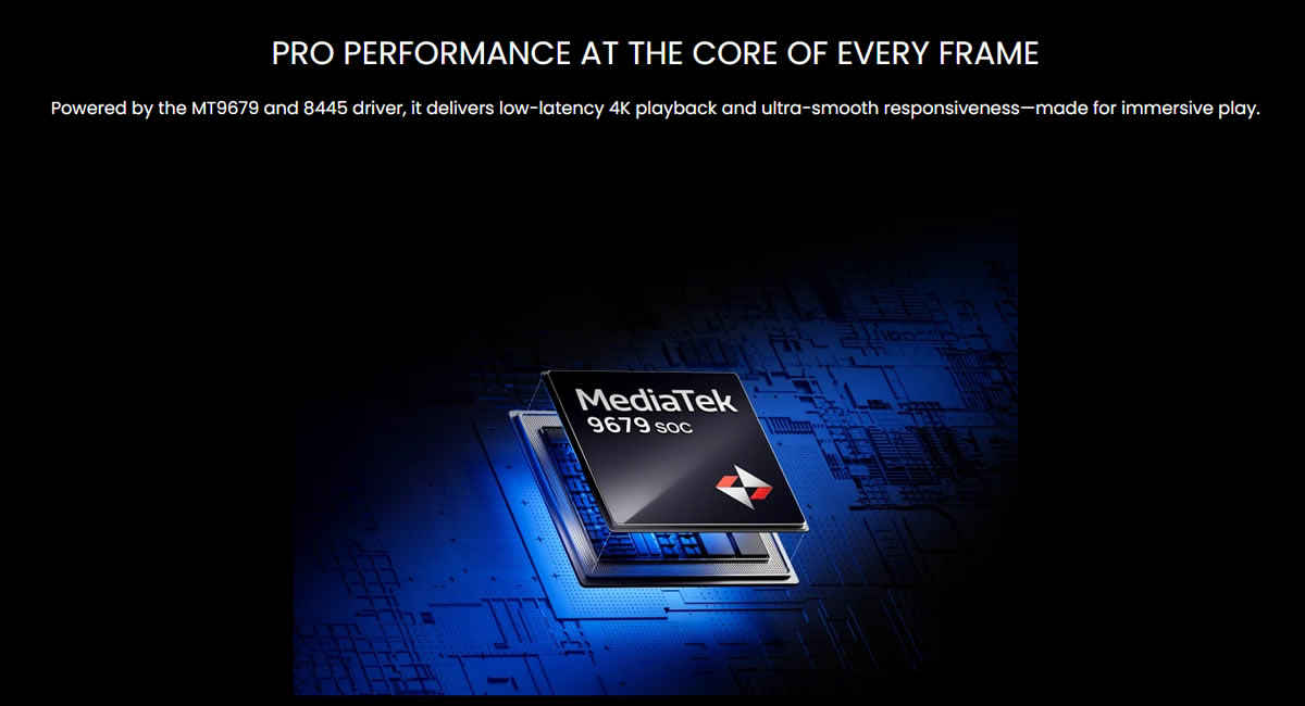 Xgimi Horizon 20 chip