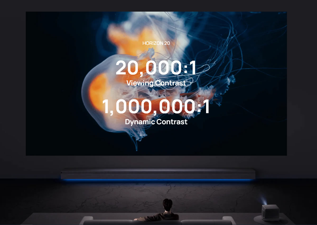 Xgimi Horizon 20 Contrast
