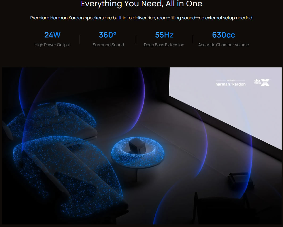 Xgimi Horizon 20 Sound