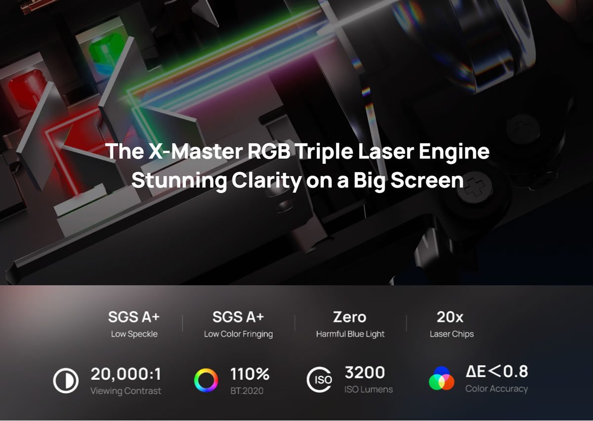 Xgimi Horizon 20 Triple Laser