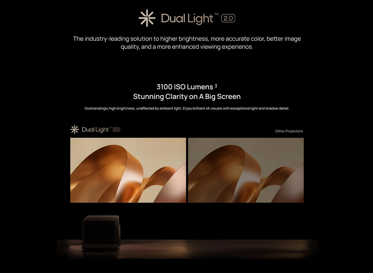 Xgimi Horizon S Max Dual Light