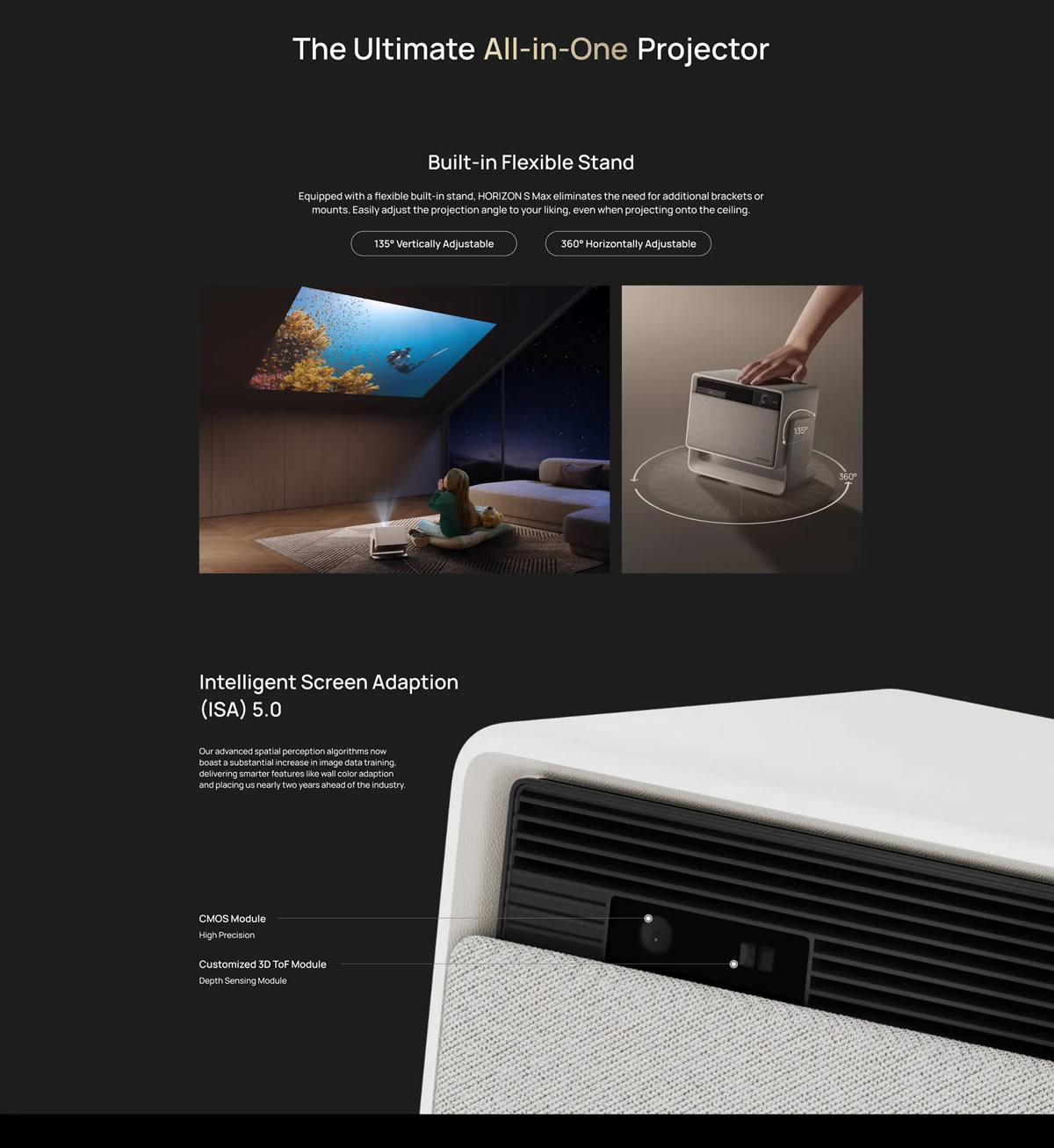 Xgimi Horizon S Max Flexible