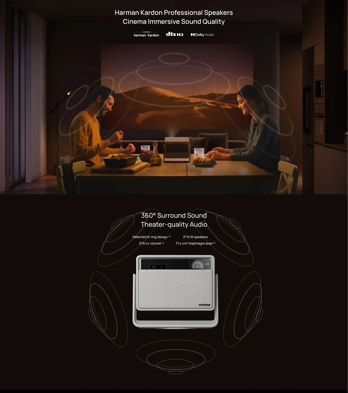 Xgimi Horizon S Max Sound
