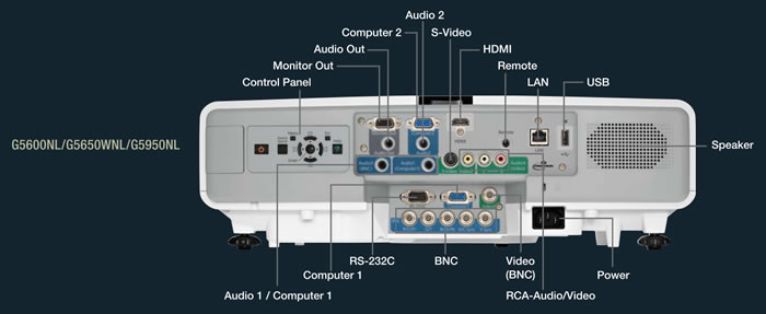 G5450WU Inputs