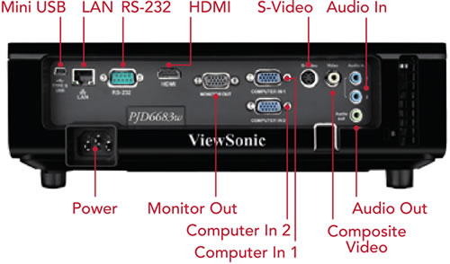 PJD5523W Rear Connections