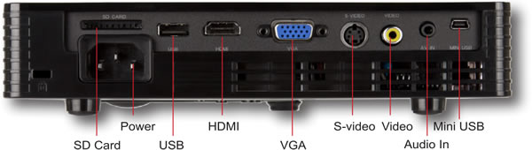 PLED-W500 Rear Connections